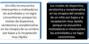 cuando mi hijo se distrae y pierde el enfoque
