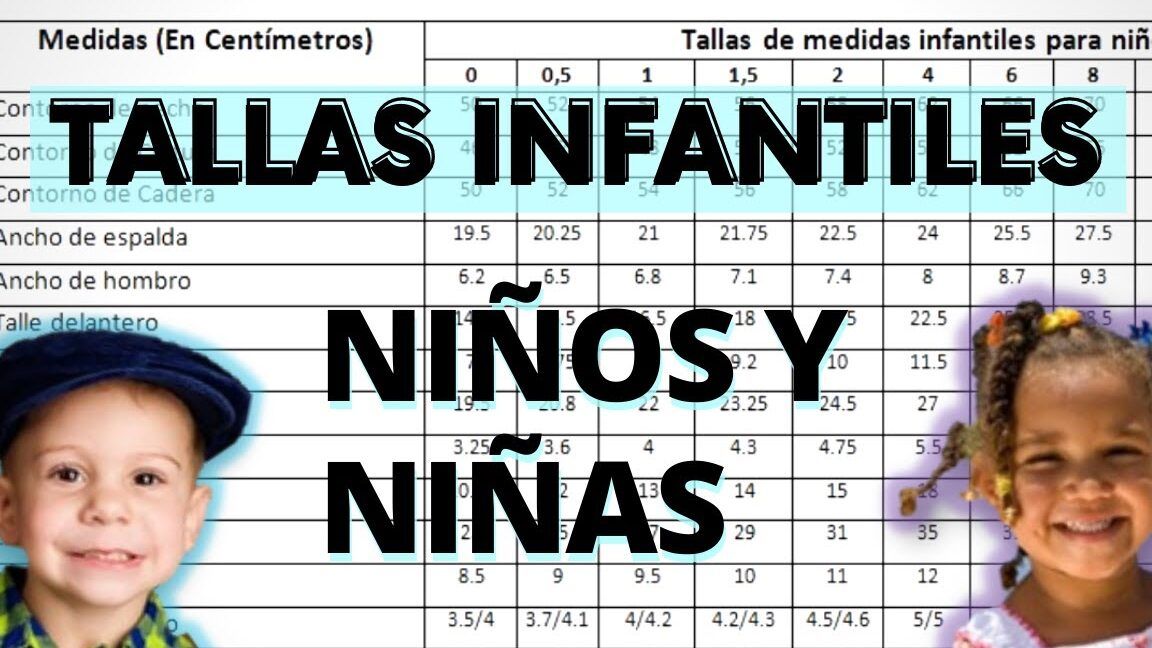 medidas de peso y talla en bebe de 22 meses