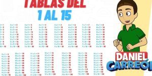 multiplicando del 1 al 20 tablas para ninos