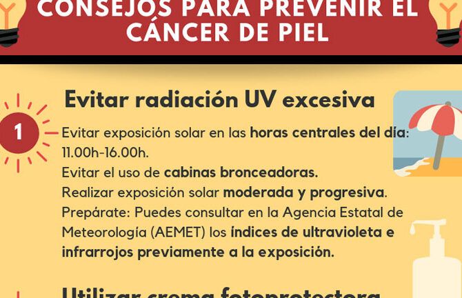 prevencion del cancer de piel