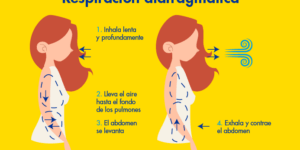 respiracion adecuada para mejorar salud