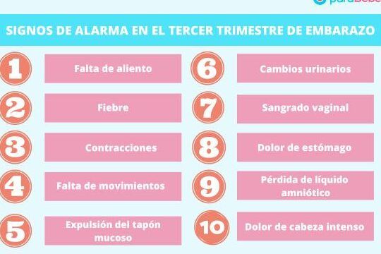 signos de alerta en el feto