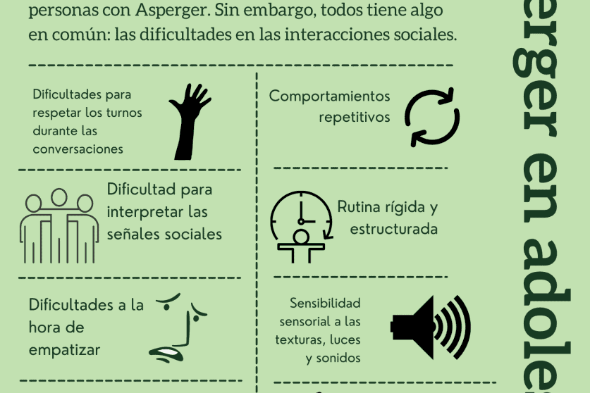 sindrome de asperger signos y sintomas