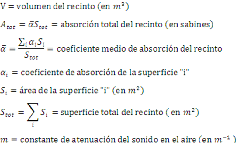 tiempo de reabsorcion