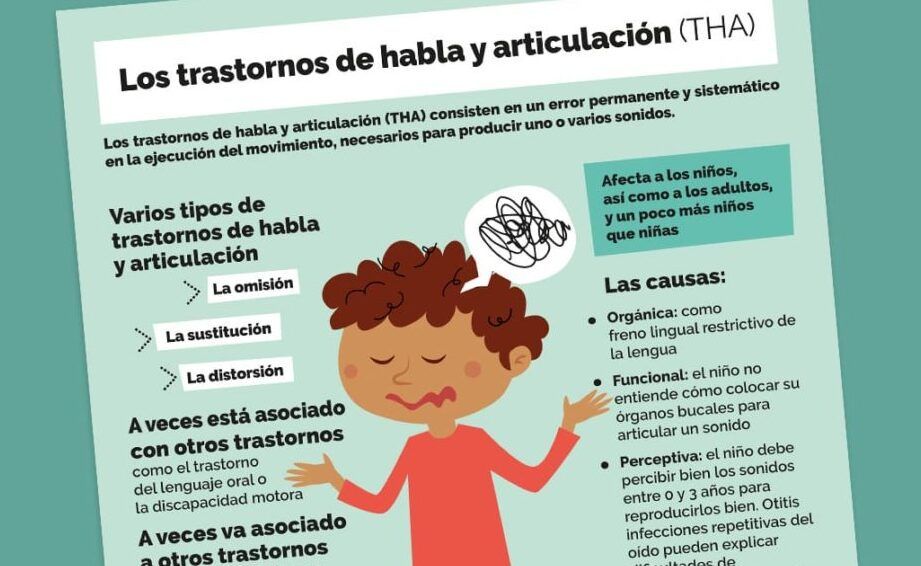 trastornos del habla y soluciones