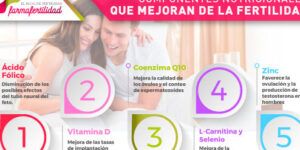 vitaminas para mejorar ovulos