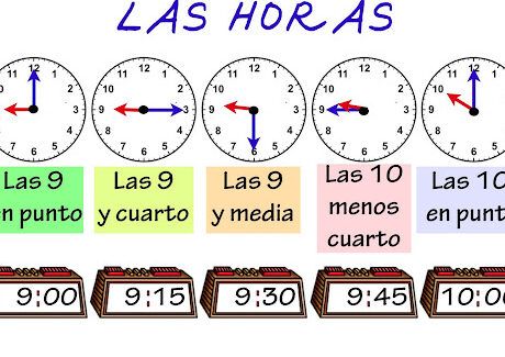 aprender a leer las horas