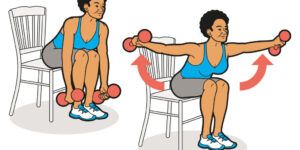 ejercicios de fortalecimiento para brazos