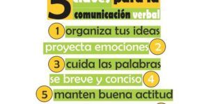 hablar con claridad y fluidez