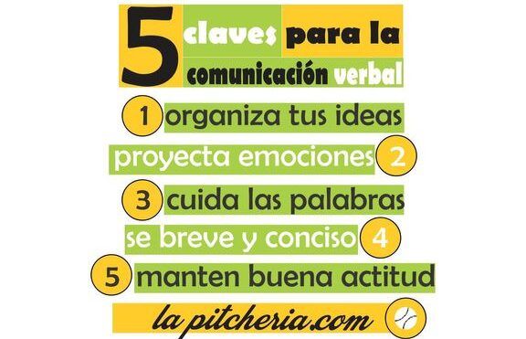 hablar con claridad y fluidez