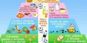 piramide de alimentos para ninos