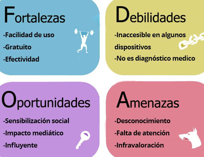 dislexia en ninos diagnostico y efectividad