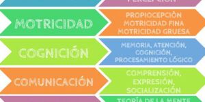 juego y aprendizaje para ninos