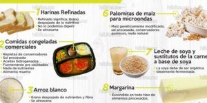 leche y alimentos no recomendados