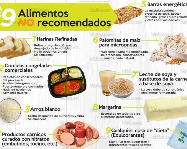 leche y alimentos no recomendados