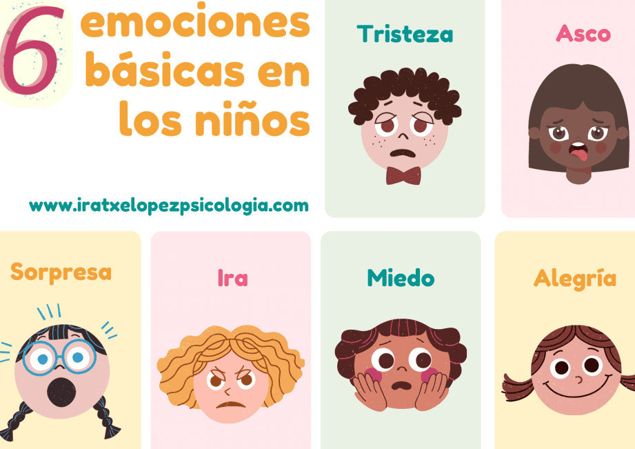 manejando emociones infantiles sin lagrimas