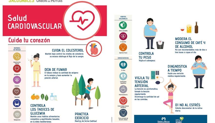 prevencion y guia para enfermedades