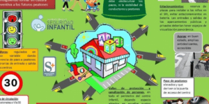 seguridad en la ubicacion infantil