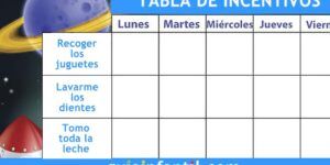 sistema de incentivos en educacion