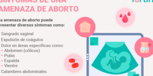 aborto espontaneo sintomas causas y riesgos