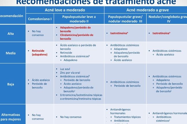 acne infantil y consejos de tratamiento