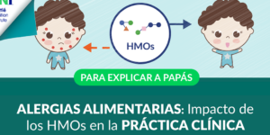 alergias alimentarias y su impacto