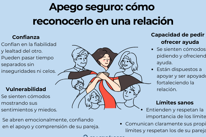 apego seguro y prevencion del bullying