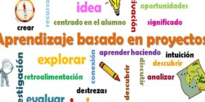 aprendizaje basado en proyectos en pedagogia