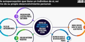autoestima desarrollo emocional e inteligencia emocional