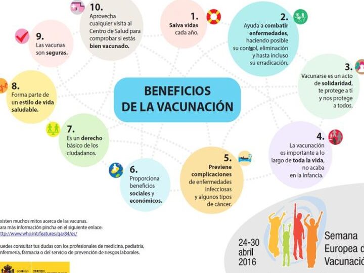 beneficios de la vacunacion y prevencion