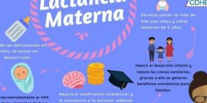 beneficios economicos de la lactancia materna