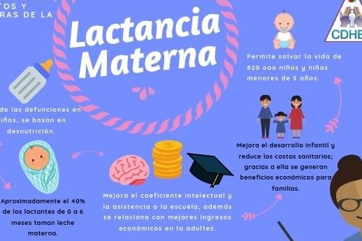 beneficios economicos de la lactancia materna