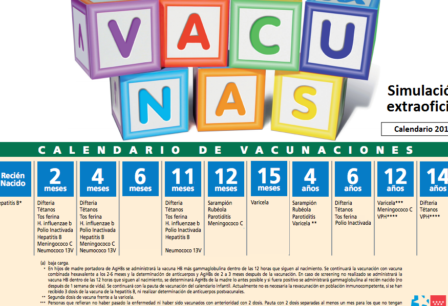 calendario de vacunacion en pediatria