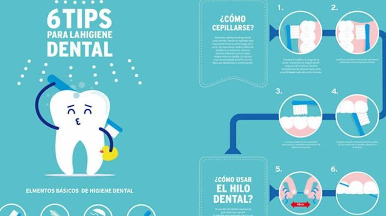 consejos para control de placa