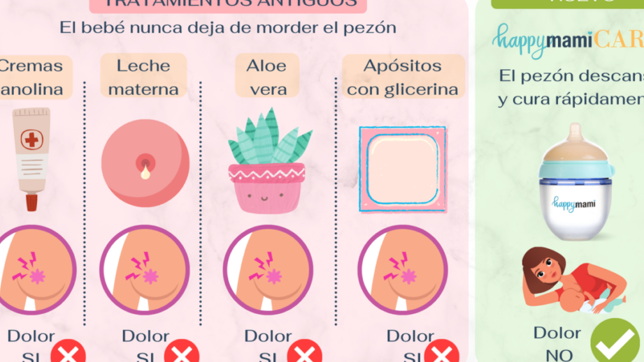 consejos para evitar dolores al amamantar