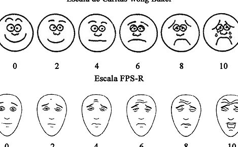 control del dolor postoperatorio en ninos