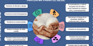cuidados para prevenir dolor lactancia