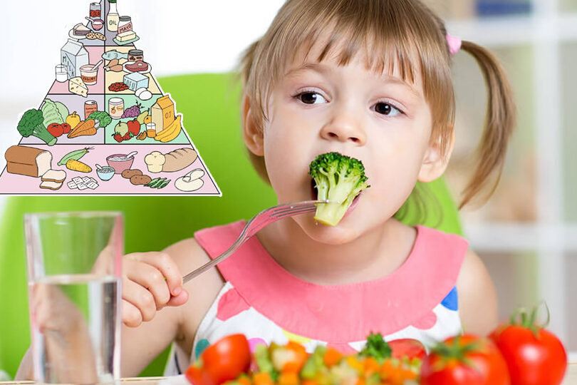 dieta balanceada para ninos