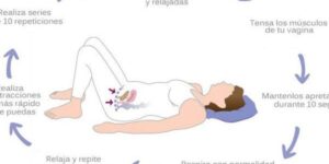 ejercicios para recuperarse despues del parto