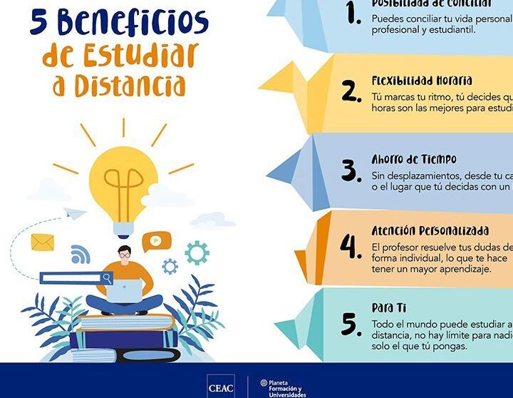 ensenanza a distancia beneficios y ventajas