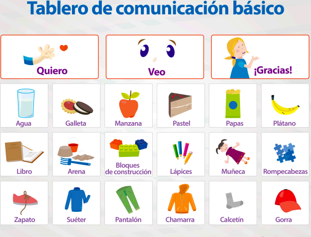 estrategias de comunicacion para ninos autistas