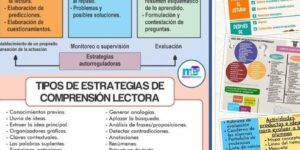 estrategias de evaluacion pedagogica efectivas