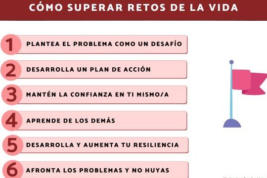 estrategias para superar desafios emocionales