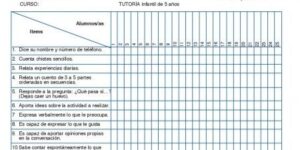 evaluacion de habilidades sociales en ninos