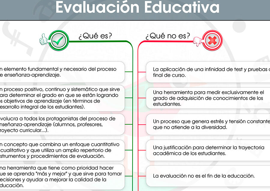 evaluacion educativa en pedagogia