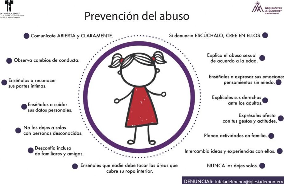 factores de abuso infantil y prevencion