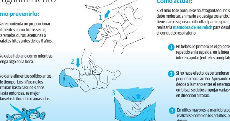 guia de primeros auxilios para bebes