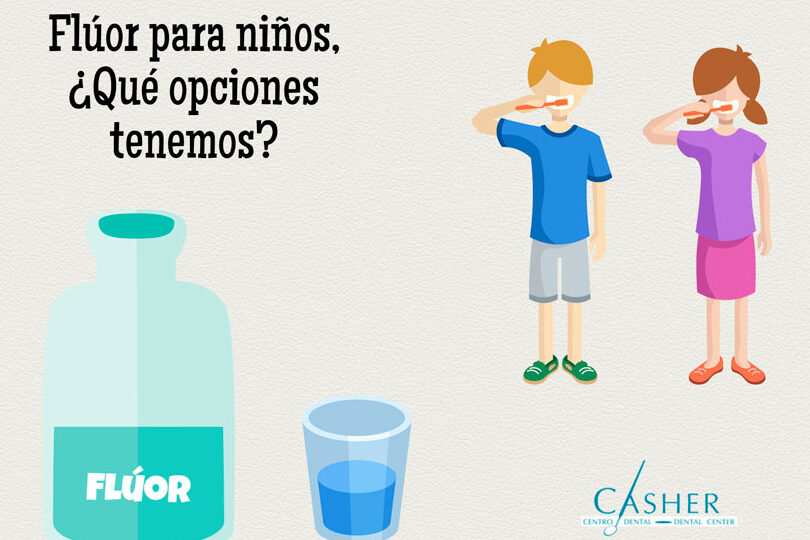importancia del fluor en odontologia infantil