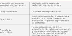medicamentos seguros para la fiebre
