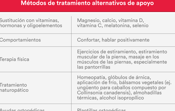 medicamentos seguros para la fiebre
